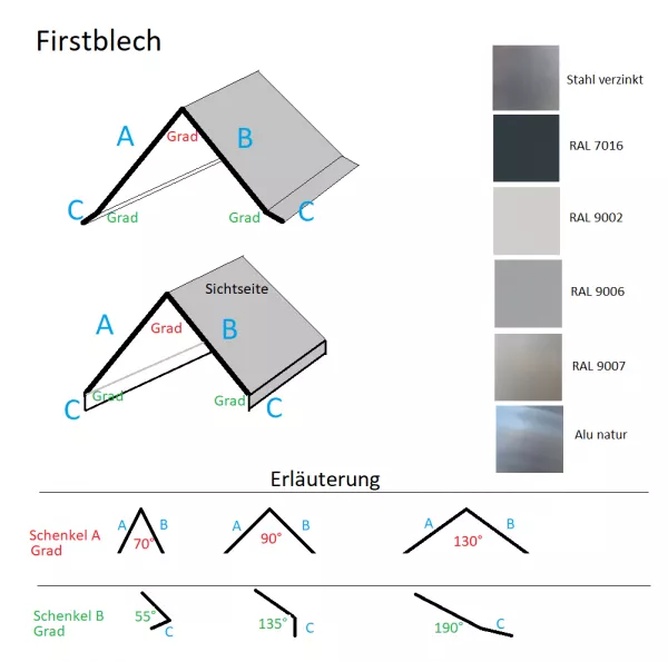 Dachprofil Firstblech